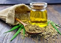 Marijuana Oil and Genetic Therapy Marijuana Oil and Genetic Therapy